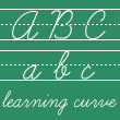 Learning Curve